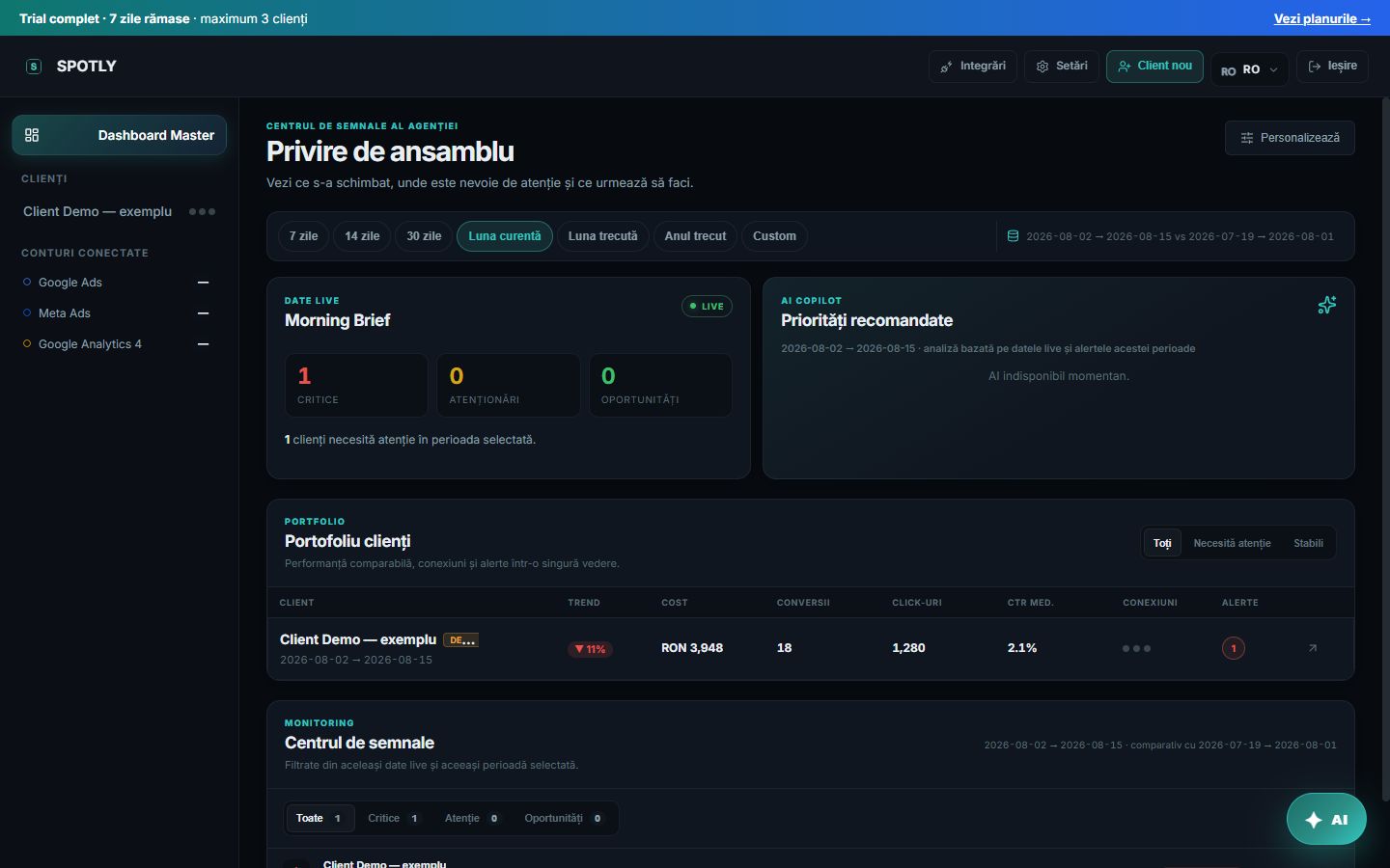 Dashboard Master SPOTLY cu Morning Brief, portofoliu și centrul de semnale